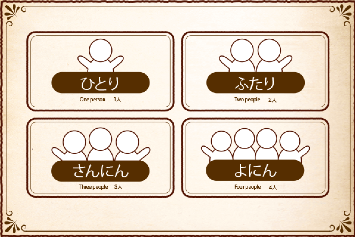 注册方法 2.